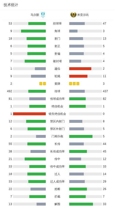 随后埃利奥
